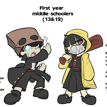 Little Nightmares School Au