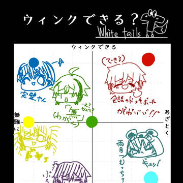 ただの妄想、こうだったらいいのになー