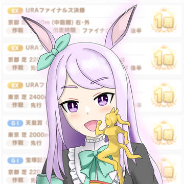 URAファイナルズ 初制覇