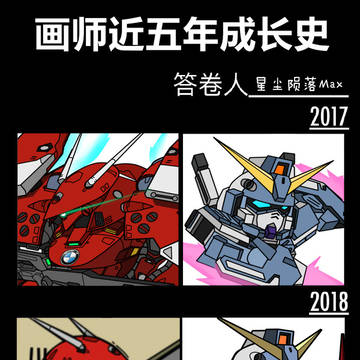 絵師のここ五年の成長