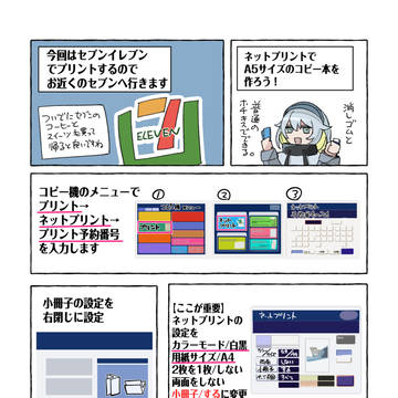 ネットプリントでA5のセルフコピー本を作ってアソボ