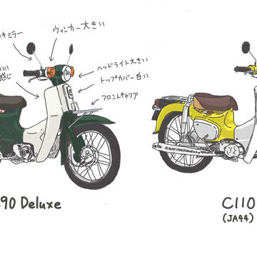 ここが好きだよ鉄カブ