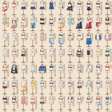 艦娘水着これくしょん