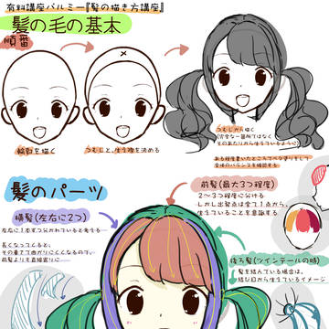 髪の書き方講座