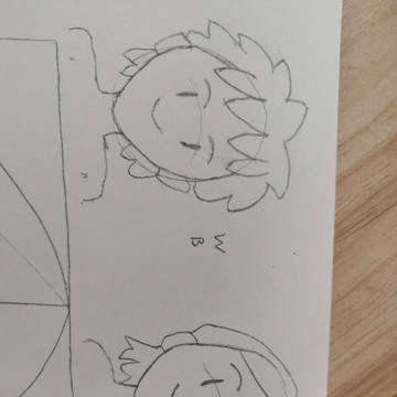 wb和zyy~