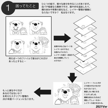 イラスト差分管理スクリプト作りました(ver2.0)
