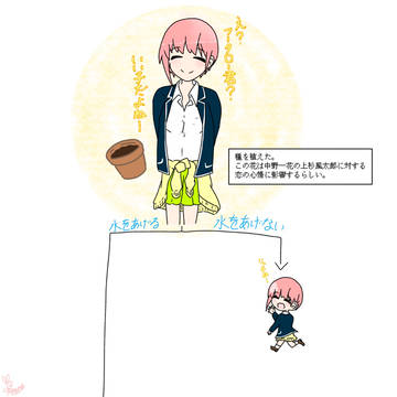 お花を育てて一花の恋心も育てよう