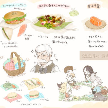 BDFtSの絵