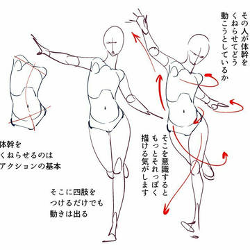 8月の素描