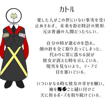 異形頭