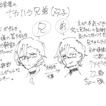 ﾅｶﾊﾗ双子兄弟