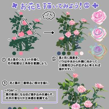 100日背景講座