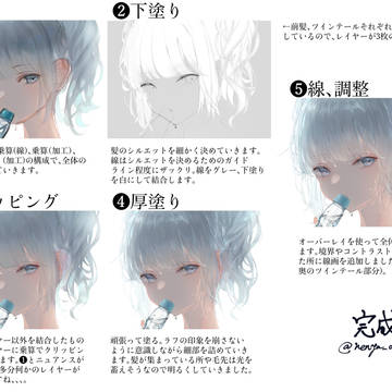 髪の毛メイキング