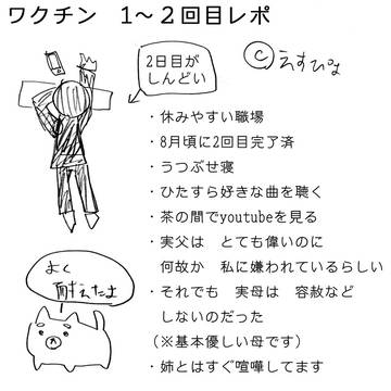 実録