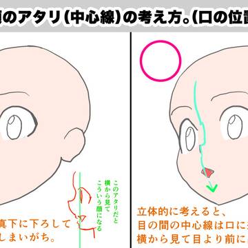 【講座】立体的な顔のアタリの考え方