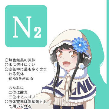 窒素