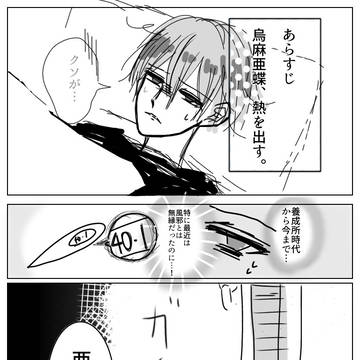 お題　「キッチン」より