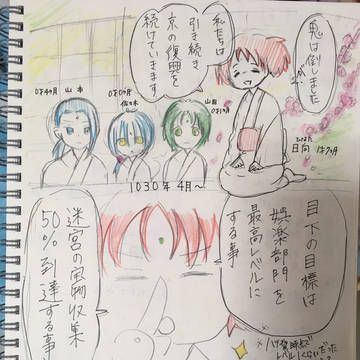 名字一族(俺屍Rプレイ記、裏)