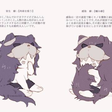 ててごLog⑥と２匹の毛玉まとめ