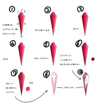 自己流の宝石の描き方