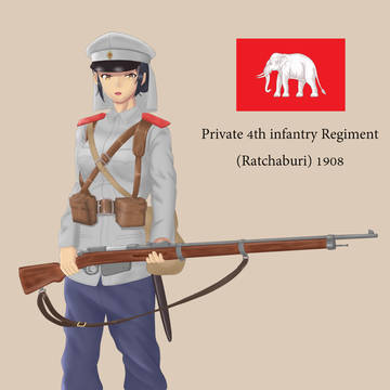 Siam army 1908