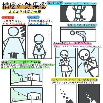 カンタン構図講座 基礎知識編②