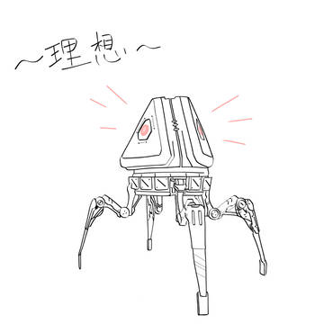 理想的な