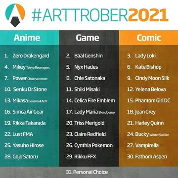 Arttrober2021 Day 3