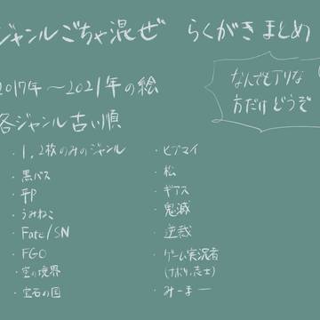 雑多ログ
