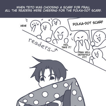 "scarf" x "temperature"