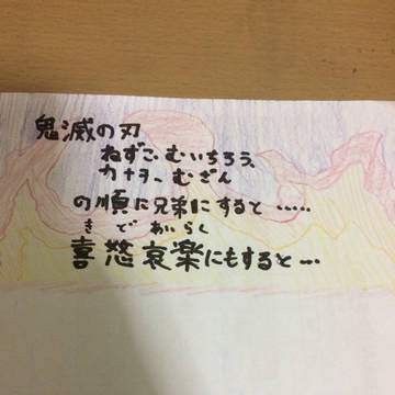 鬼滅の刃 ミニキャラ 兄弟 喜怒哀楽
