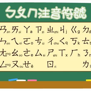 カードサイズㄅㄆㄇㄈ注音表