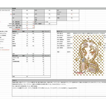【TRPGやろうや】風変わり旅行──キャラシ（第五夜）【CoC】