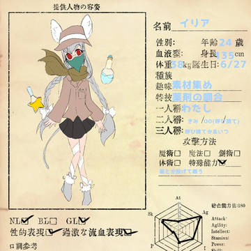 投稿させていただきます。