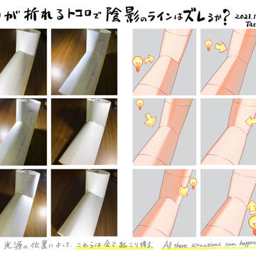 面が折れる部分で陰影ラインはズレるか