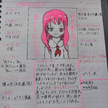 ミラクエルのアイドル・立川サナ
