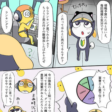 クルタマ風味縦漫画