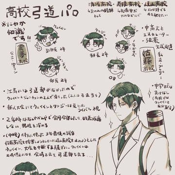 弓道パロ※にわか知識です