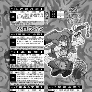 「永い後日談のネクロニカ」ハロウィン用オリジナルクラス２種