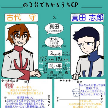 我が家のまもさな