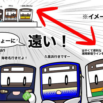 武蔵小杉駅