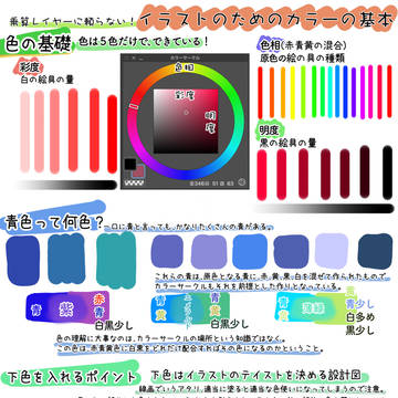 イラストに必要な色の基本!!