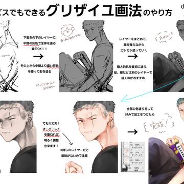 グリザイユ画法