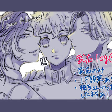 武右log④