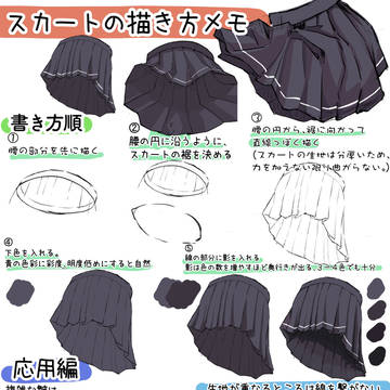 スカートの描き方と塗りのメモ
