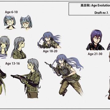 アウトランダー３０２８ character concept#1