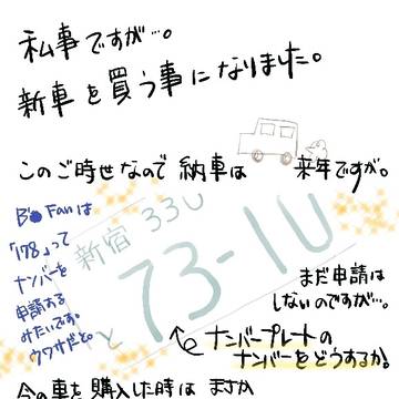 自動車登録番号標のこと。