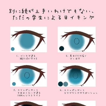 別に絵が上手いわけでもない、ただの学生による目イキング