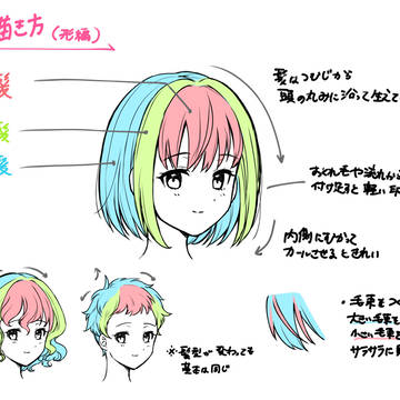髪の描き方(形編)