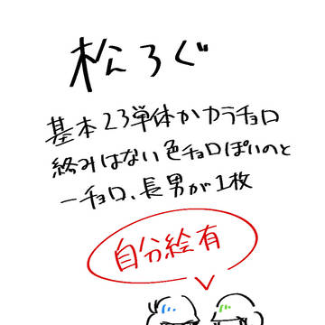 松Log